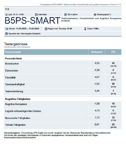 Picture of B5PS-SMART