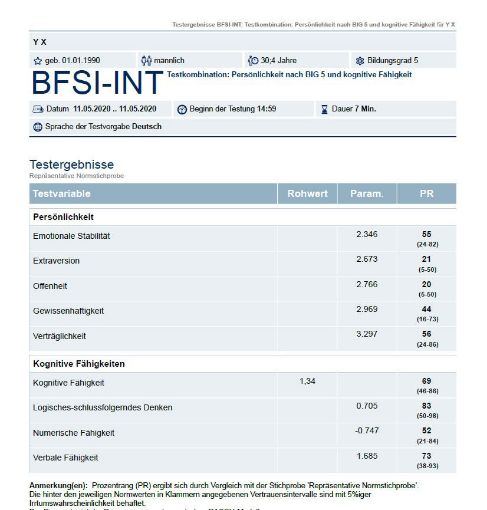 Bild von BFSI-INT