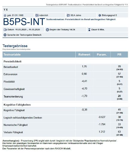 Picture of B5PS-INT