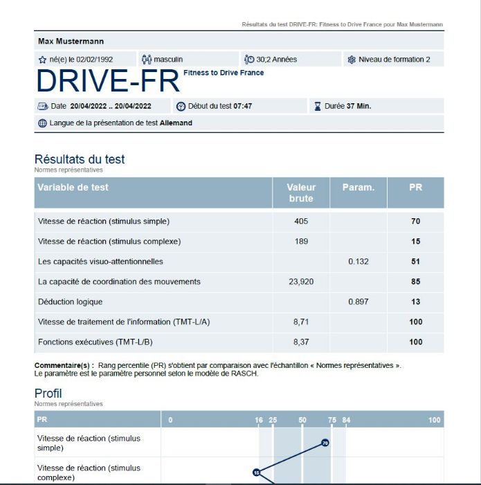 Bild von DRIVE-FR