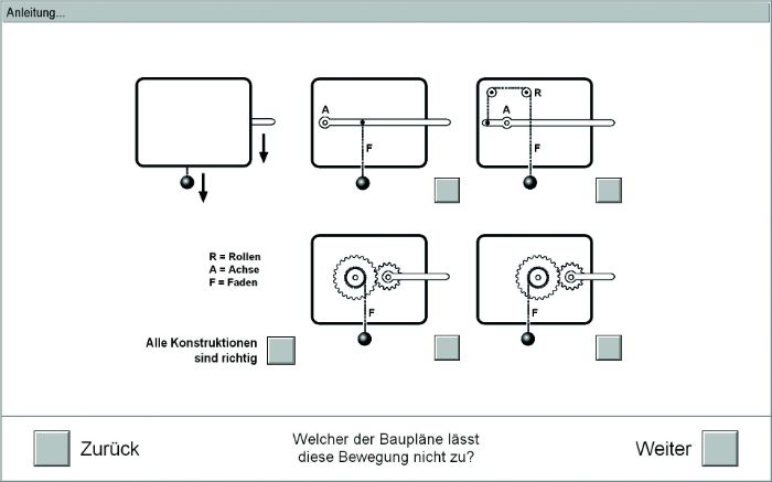 Bild von MTA