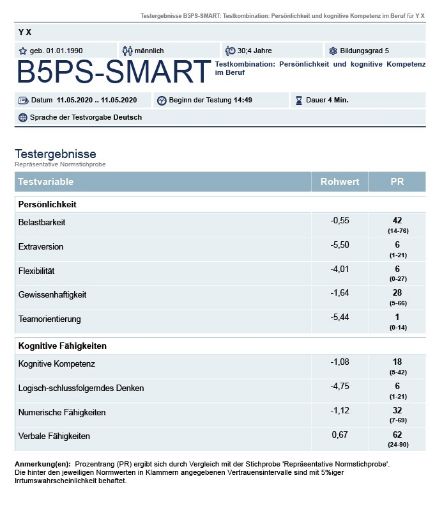 Picture of B5PS-SMART