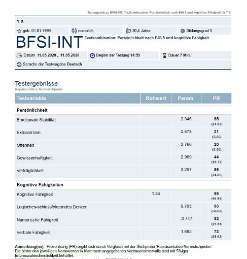 Picture of BFSI-INT