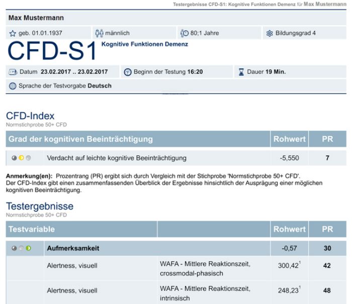 Bild von CFD-S1