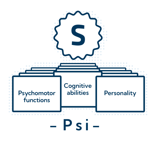 Picture of  SCHUHFRIED Selection Psi